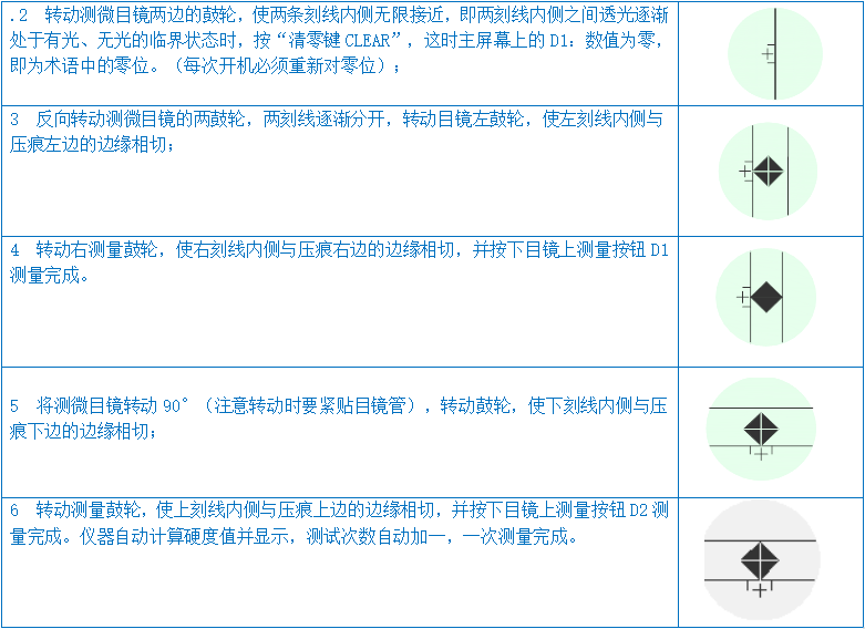 數(shù)顯維氏硬度計(jì)YHVS30(圖8) 1-2112011010263H.png