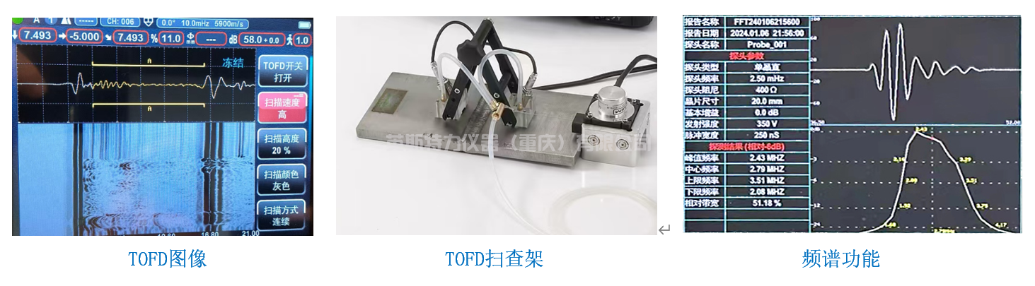 智能超聲波探傷儀YSUT800TOFD(圖1)